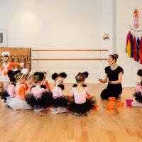 Performances